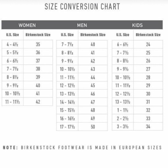 Papillio by Birkenstock sandals - Picture 8 of 8